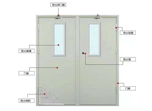 消防通道門(mén)